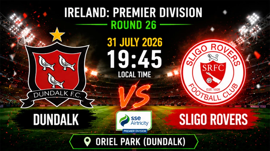 Dundalk vs Sligo Rovers