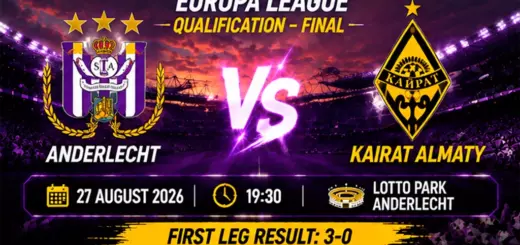 Anderlecht vs Kairat Almaty Prediction