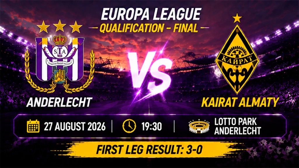 Anderlecht vs Kairat Almaty Prediction