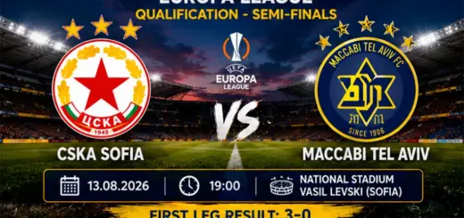 CSKA Sofia vs Maccabi Tel Aviv