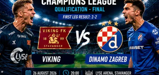 Viking vs Dinamo Zagreb Prediction