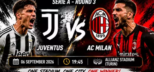 Juventus vs AC Milan Prediction